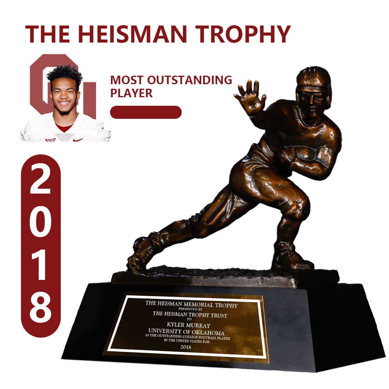 2018 Oklahoma Sooners Kyler Cole Murray NCAA Heisman Trophy