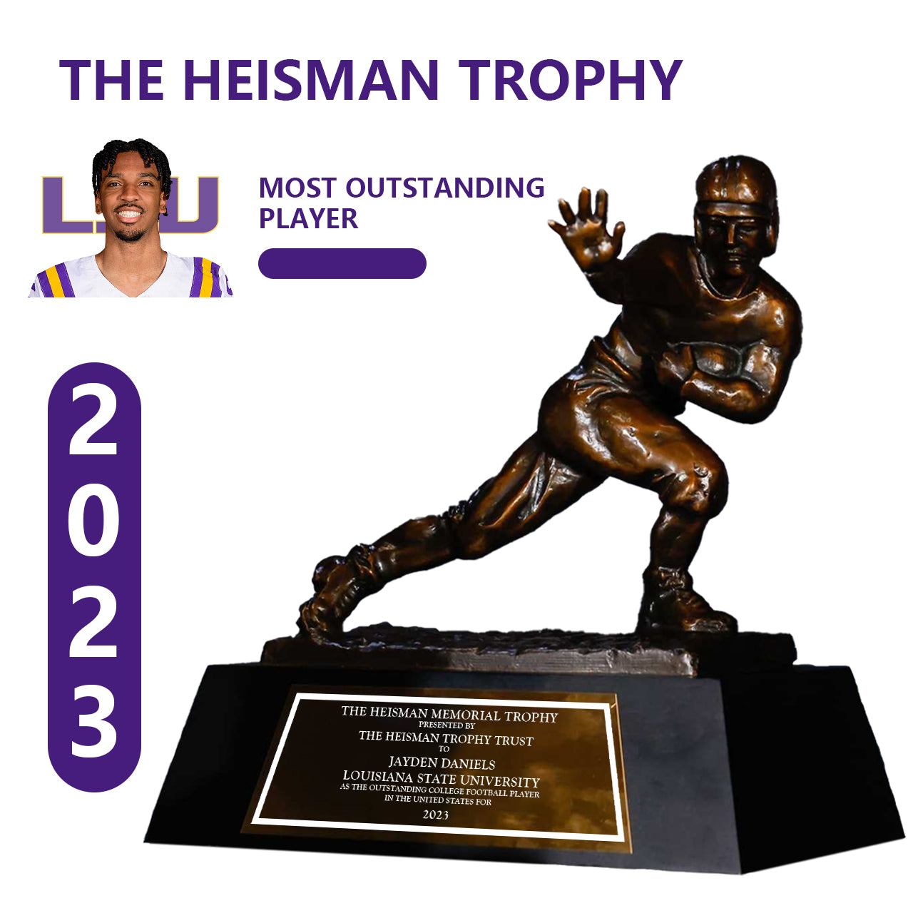 2023 LSU Tigers Jayden Daniels NCAA Heisman Trophy