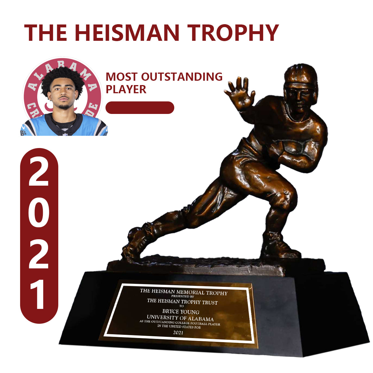 2021 Alabama Crimson Tide Bryce Christopher Young NCAA Heisman Trophy