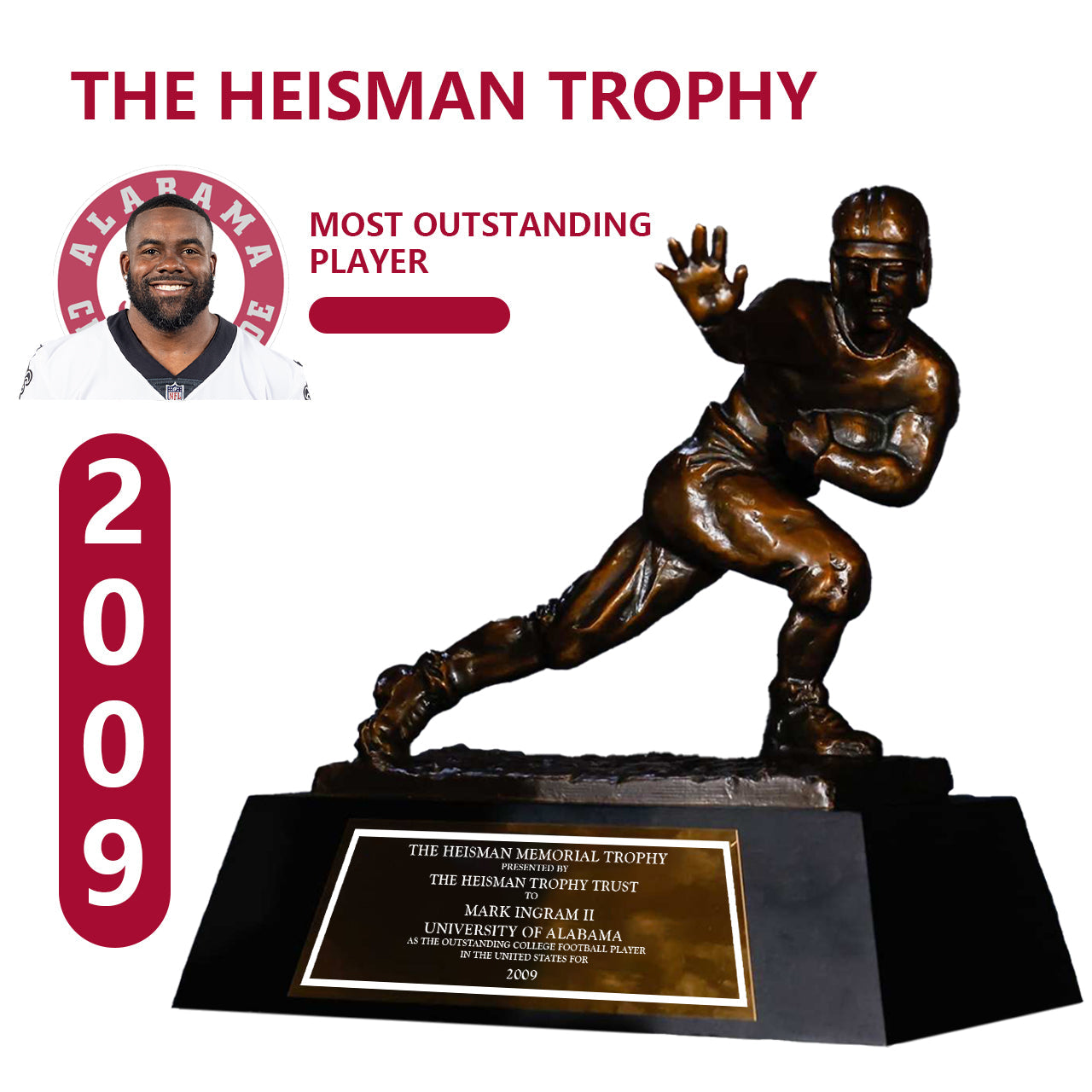 2009 Alabama Crimson Tide Mark Valentino Ingram II NCAA Heisman Trophy