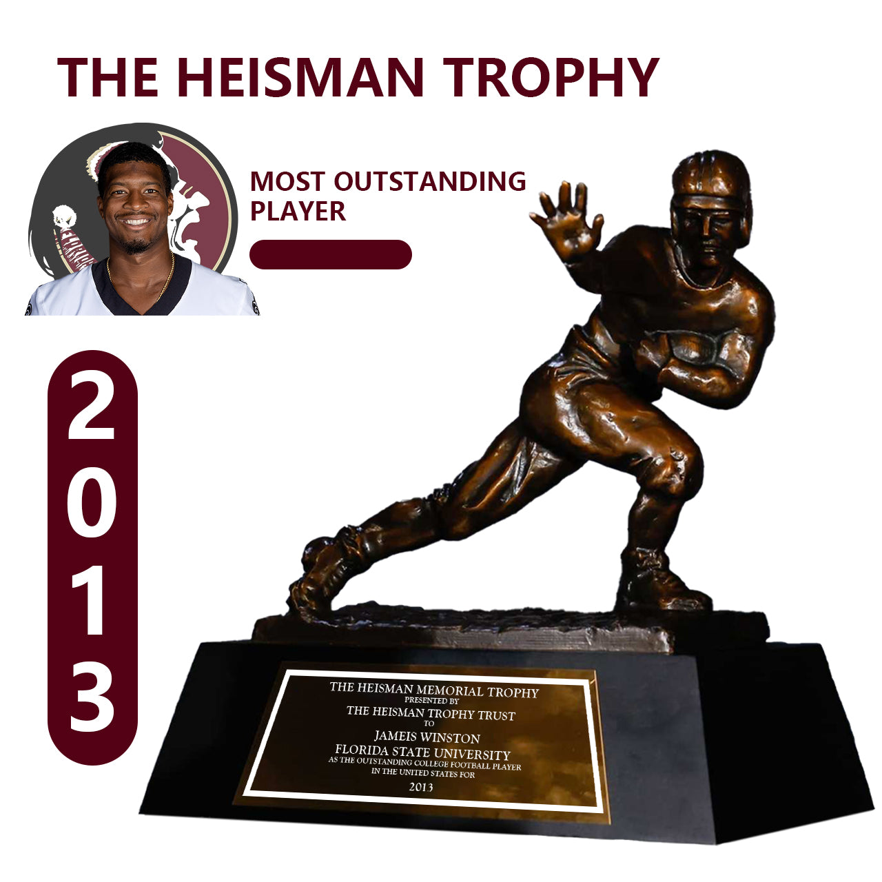 2013 Florida State Seminoles Jameis Lanaed Winston NCAA Heisman Trophy