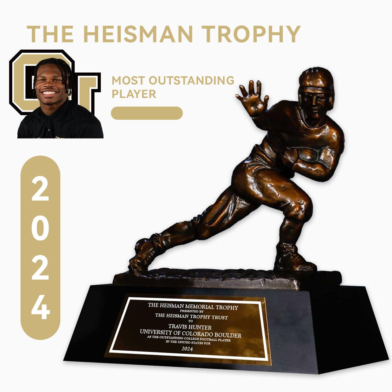 2024 Colorado Buffaloes Travis Hunter NCAA Heisman Trophy