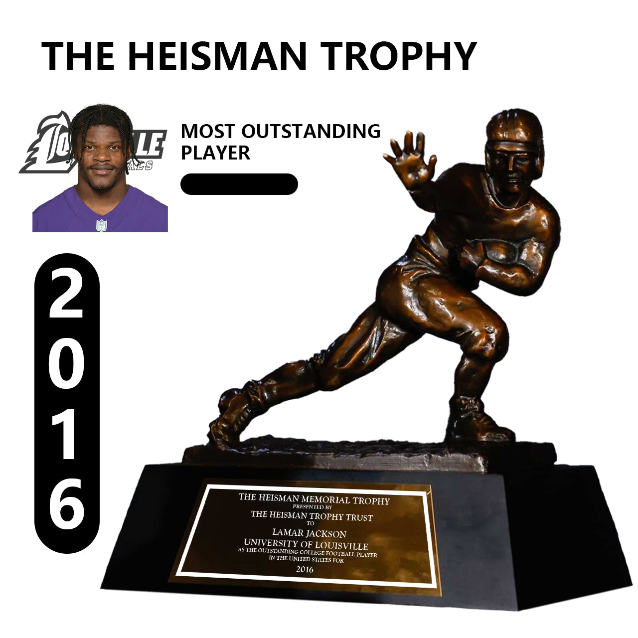 2016 Louisville Cardinals Lamar Demeatrice Jackson Jr. NCAA Heisman Trophy
