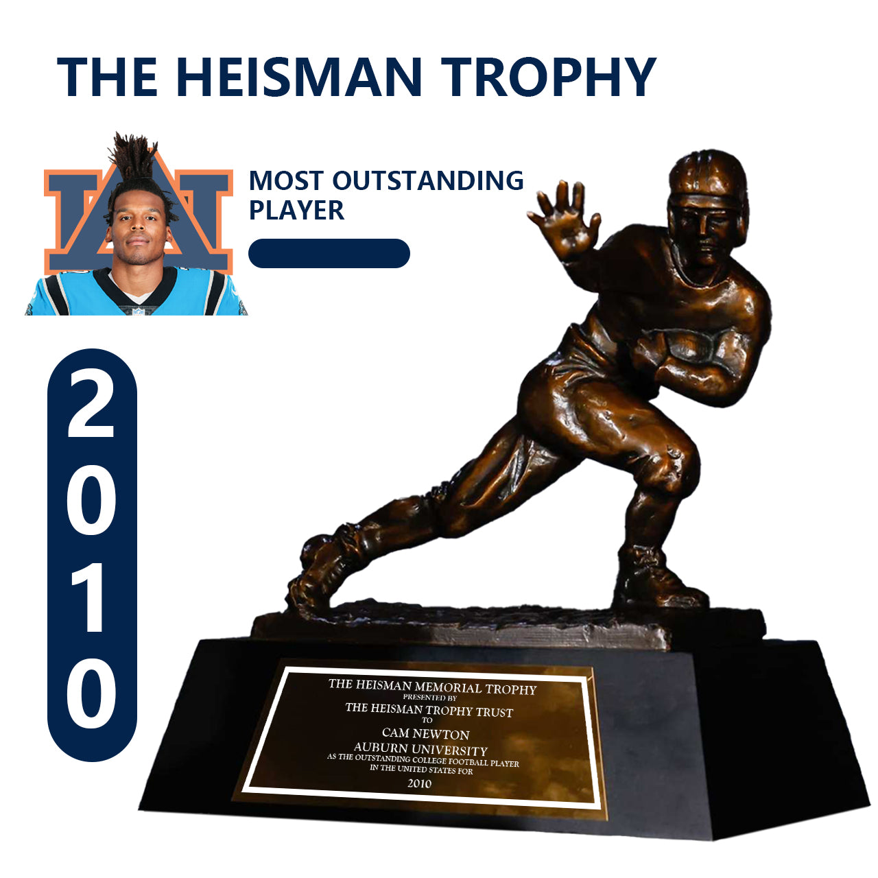 2010 Auburn Tigers Cameron Jerrell Newton NCAA Heisman Trophy