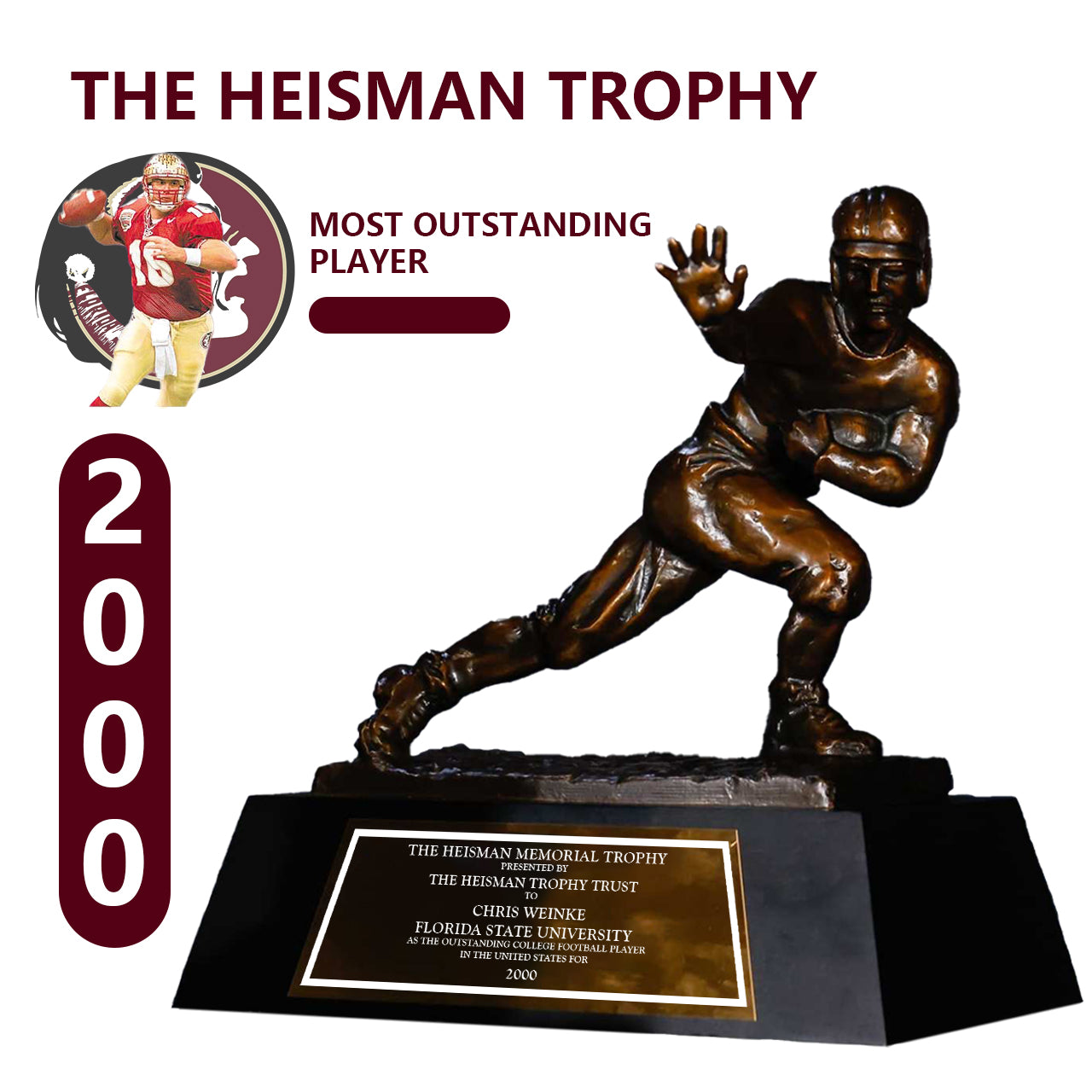 2000 Florida State Seminoles Christopher Jon Weinke  NCAA Heisman Trophy